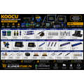 KOOCU